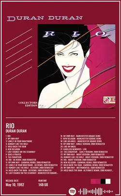 Duran Duran - Rio Collectors Edition.jpg